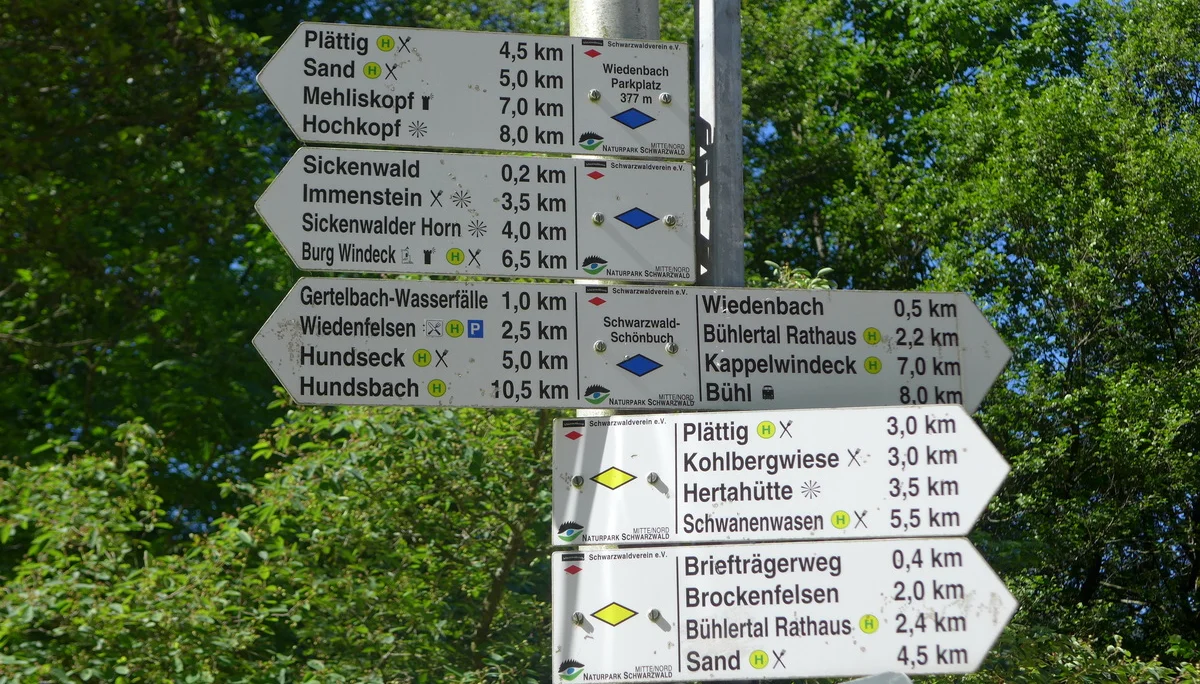 Wegweiser | © DAV/Peter Stadler