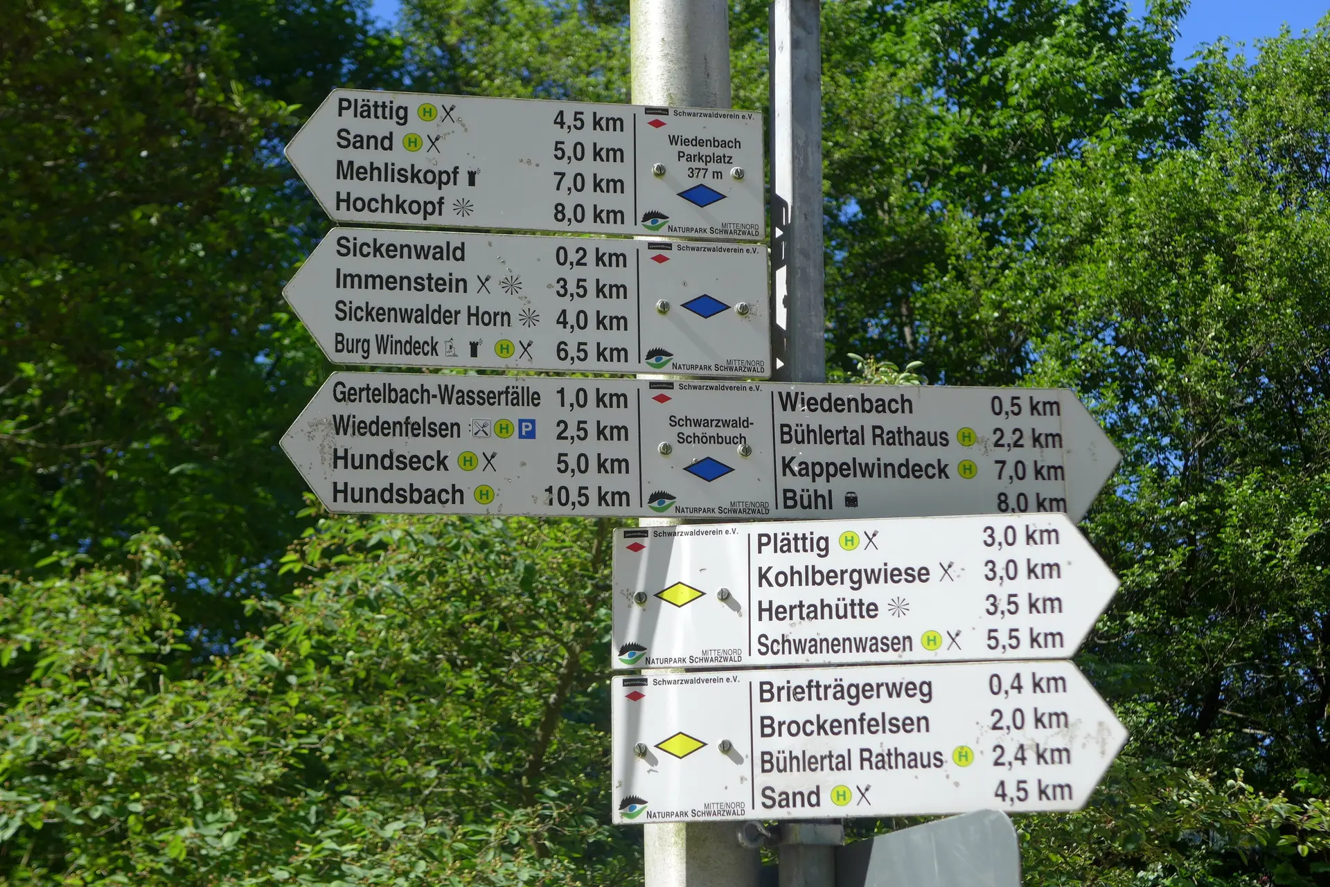 Wegweiser | © DAV/Peter Stadler